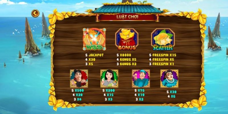 Kiên trì quay thưởng sẽ giúp bạn thu được Jackpot lớn